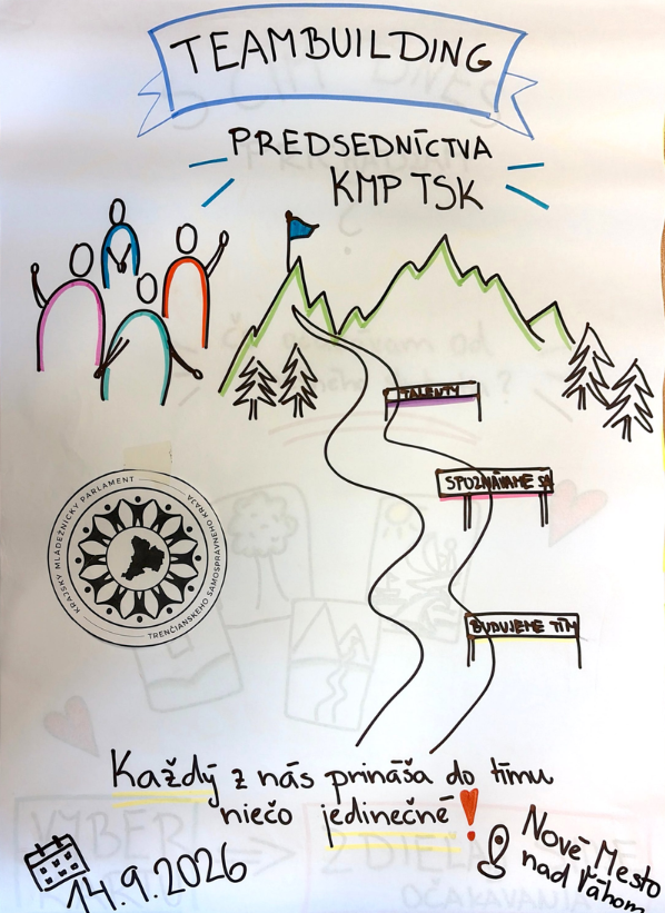 Teambuilding predsedníctva KMP TSK - 14.9.2026
